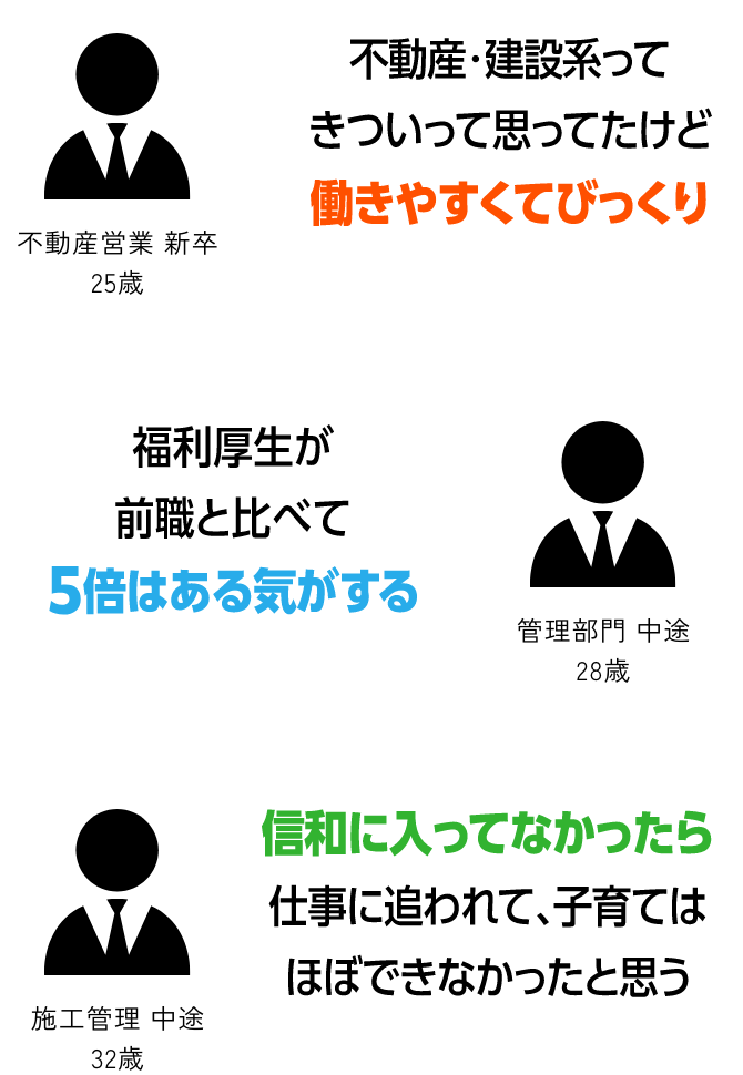 不動産・建築系ってきついって思ってたけど働きやすくてびっくり。福利厚生が前職と比べて5倍はある気がする。信和に入ってなかったら仕事に追われて、子育てはほぼできなかったと思う